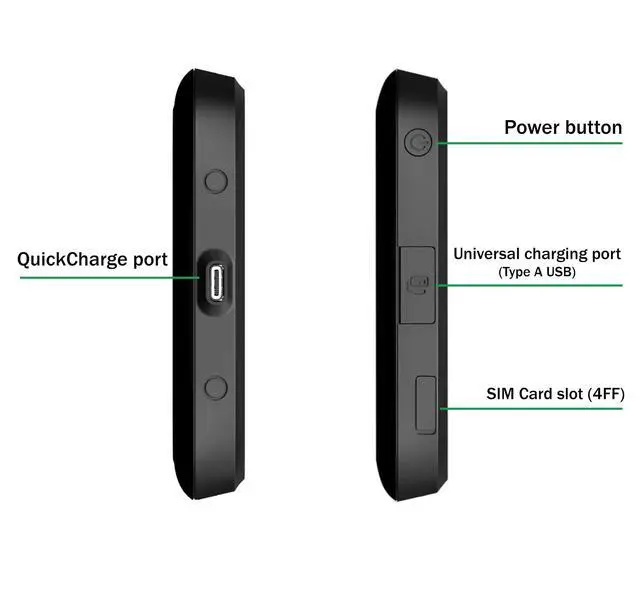 Alt view image 5 of 6 - Verizon Wireless Jetpack Inseego MiFi 7730L | Mobile Hotspot for Travel | 4G Mobile Portable WiFi | Unlocked Globally | Speed up to 450 Mbps | Usage Up to 8 Hours | Bundle (Budget)