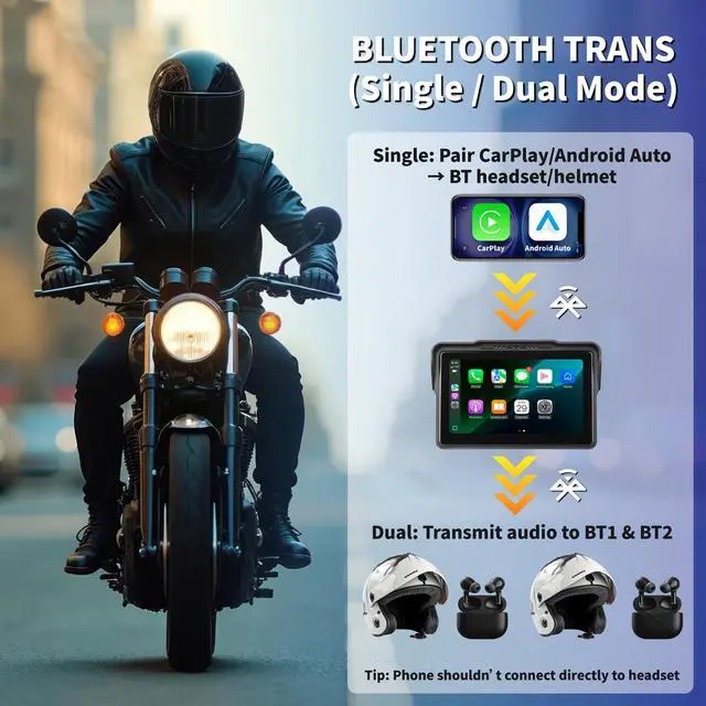 Alt view image 4 of 6 - Motorcycle CarPlay Screen 7", Waterproof GPS Display for Motorbike, Wireless CarPlay & Android Auto para Moto, Dual Bluetooth, Touchscreen, Music Sharing Siri (7" Wireless CarPlay) (Dual Mount)