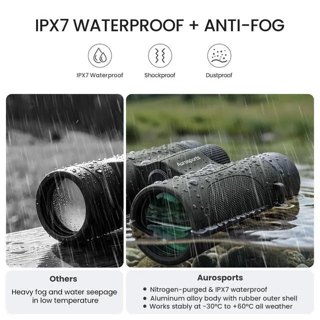Alt view image 3 of 6 - 12x42 Binoculars for Adults High Powered - Nitrogen-Purged IPX7 Waterproof HD Binoculars for Bird Watching and Hunting with BAK4 Prism Long Range Binocular Green