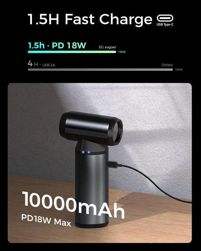 Alt view image 5 of 6 - EG evoger Electric Air Duster,180000RPM Super Power Handheld Cordless Air Duster 10000mAh 3-Gear Adjustable Dust Blower for Computer, Keyboard,Outdoor, House, Car