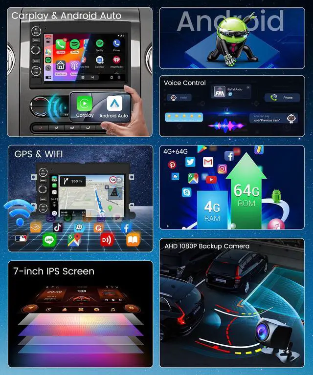 Alt view image 3 of 6 - 8Core 4G 64G Radio for Ford F150 F250 F350 Fusion Edge Explorer Expedition Car Stereo,7inch 1080P HD IPS Touchscreen,5.0 Bluetooth,Wireless Carplay Android Auto,DSP GPS WiFi FM/RDS AHD Backup Camera