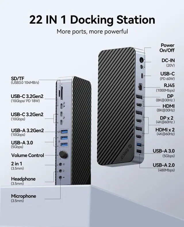 Alt view image 2 of 6 - 22-in-1 DisplayLink Docking Station, Quad Displays USB C Hub with 3 DP, 3 HDMI, Single 8K Output, 60W PD, USB A/C 3.2, USB-A 3.0, RJ45, SD/TF, 3 Types AUX DKA22