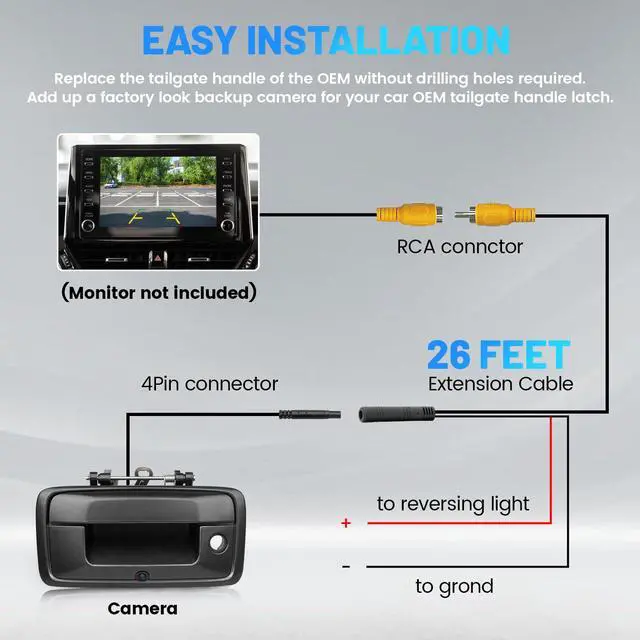 Alt view image 5 of 6 - Tailgate Handle Backup Camera for 2014-2018 Chevy Silverado GMC Sierra 1500 2500 3500 Reverse Rear View RCA Camera Tailgate Latch w/Key Hole, Replaces# 23448681, 23128692, 23156952, 84016231