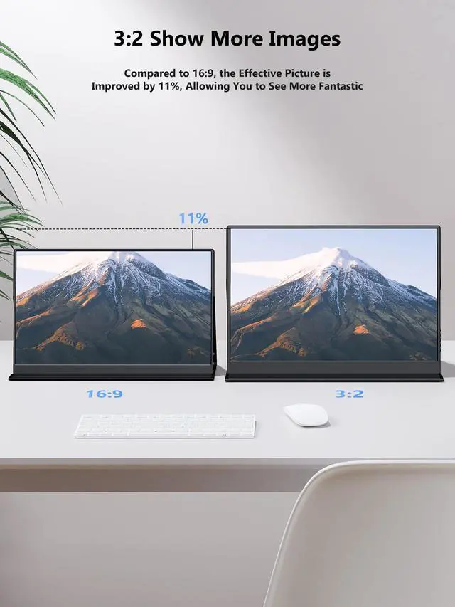 Alt view image 6 of 6 - Portable Monitor 14 inch 2160 * 1440P IPS Laptop Monitor, Dual USB C HDMI Second Computer Screen, Gaming Display with 2 Speakers, Travel Monitor for Laptop PS4/5 PC Phone Xbox Switch