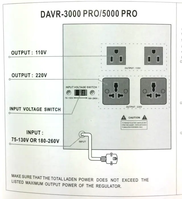 Alt view image 2 of 3 - Norstar DAVR-3000 3000 Watt 110/120 to 220/240 or 220/240 to 110/120 Step UP and Down Voltage Transformer and Automatic Voltage Regulator Stabilizer