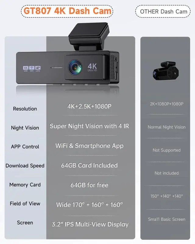Alt view image 4 of 6 - 4K 3 Channel Dash Cam Front and Rear,4K+2.5K+1080P Dash Camera for Cars Inside,3.2" Screen Dash Camera for Cars, WiFi APP Control,4 IR Night Vision, G-Sensor, 24H Parking Mode, 64GB SD Card Included