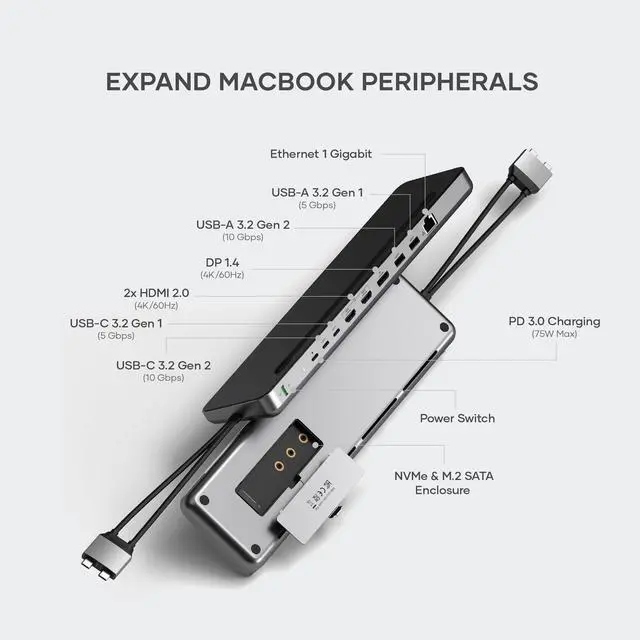 Alt view image 2 of 4 - Dual USB C Docking Station and Stand with Dual 4K HDMI, Display Port, 75W USB-C PD Charging, 2 USBC Data, 2 USB-A, Ethernet, SATA and NVMe SSD Enclosure, for MacBook and Windows