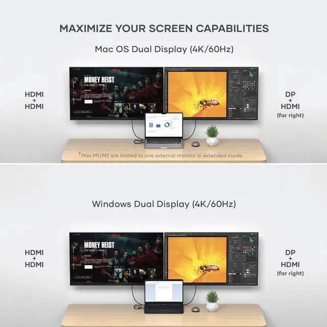 Alt view image 3 of 4 - Dual USB C Docking Station and Stand with Dual 4K HDMI, Display Port, 75W USB-C PD Charging, 2 USBC Data, 2 USB-A, Ethernet, SATA and NVMe SSD Enclosure, for MacBook and Windows