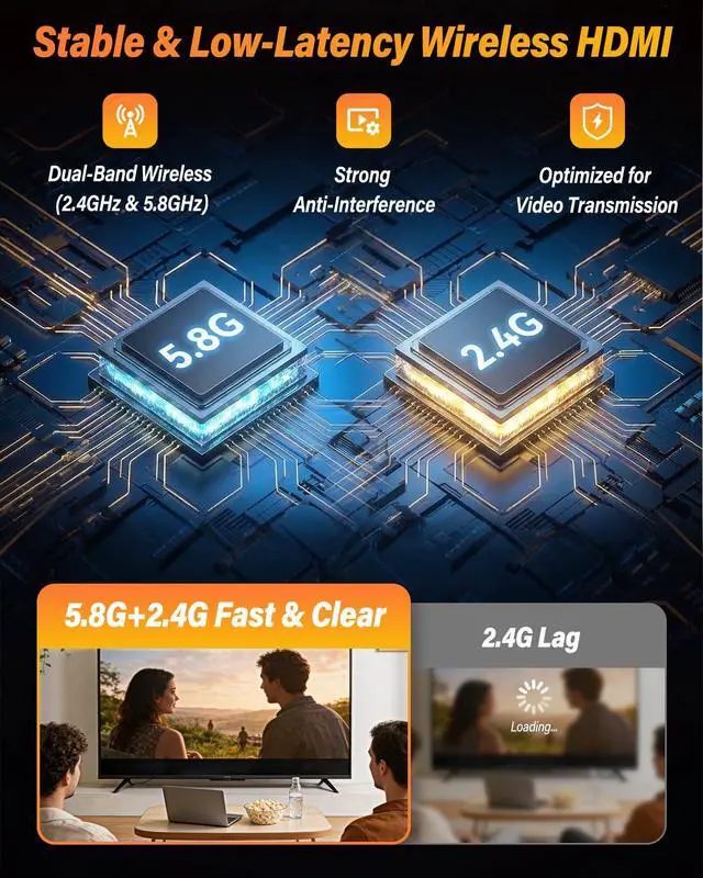 Alt view image 4 of 4 - Wireless HDMI Transmitter and 2 Receivers with LCD Display,4K Decode 2K@60Hz Output,492FT/150M Range,Plug & Play,5.8G+2.4GHz Extender for Video and Audio to Monitor from PC/Projector/TV Box