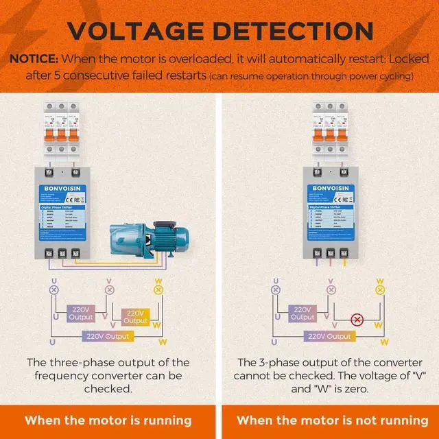 Alt view image 4 of 4 - Single Phase to 3 Phase Converter 5HP(3.75kW) Digital Phase Shifter, 7A 220V-240V Input/Output, One Converter only for one Motor