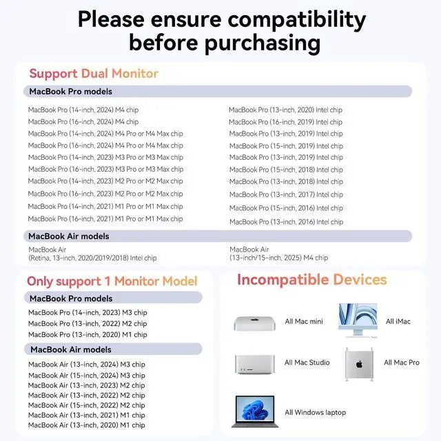 Alt view image 2 of 4 - MacBook Pro Docking Station Dual Monitor with 2 4k HDMI Display,15 in 2 USB C Docking Station for MacBook with 2 HDMI, VGA, PD3.0, 7 USB Ports, RJ45 Ethernet & 3.5mm Audio (No Power Adapter)