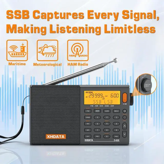 Alt view image 4 of 4 - D808 Portable AM FM SW LW Air Band Radio SSB RDS Multi Band Radio Speaker with LCD Display Alarm Clock External Antenna (Grey)