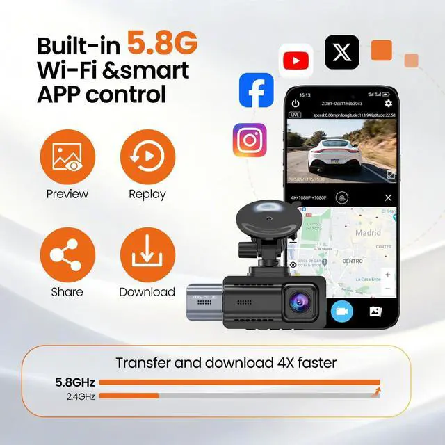 Alt view image 4 of 6 - JIMIMAX 4K+1080P+1080P 3 Channel Dash Cam Front and Rear with Cabin, Free 128GB Card Included, 5.8GHz WIFI6 Dash Camera, IR Night Vision, Built-in GPS, G-Sensor, 24H Parking Mode, Support 512GB Max