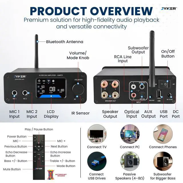 Alt view image 2 of 6 - Hi-Fi DAC Stereo Amplifier w/Bluetooth 5.2-2 Channel Class D TPA3116 x2 ES9023 Audio Amp for Passive Speakers, AUX/SUB Outputs, Opt/USB/MIC/RCA Inputs, Bass Treble Echo, Colored LCD (400, Watts)