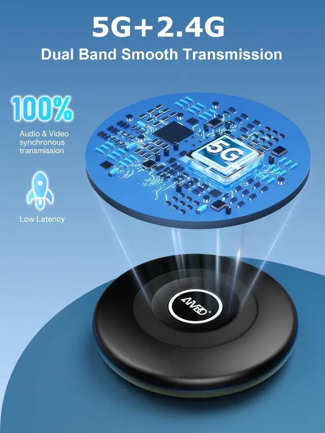Alt view image 3 of 6 - 2026 Upgraded 4K Wireless HDMI Display Dongle Adapter - HDMI Wireless Miracast AirPlay Dongle - Screen Mirroring Extender Video/Audio Streaming from Laptop/PC/Smartphone to HDTV/Projector/Monitor
