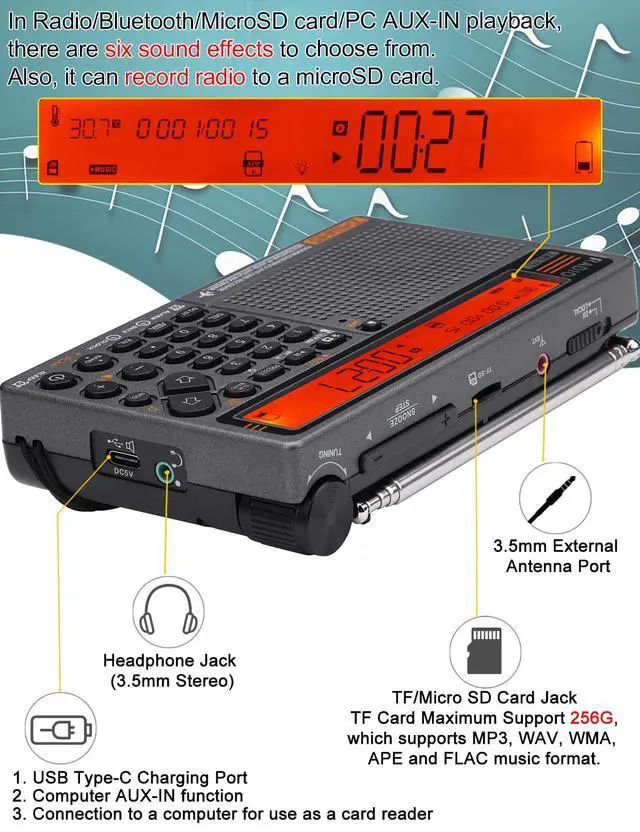 Alt view image 6 of 6 - Shortwave Radio with APP Control and Antenna Port, AIR AM FM SW UHF VHF WB NOAA Emergency Radios, Flashlight/SOS Alarm/Bluetooth/MicroSD Play/1000Presets/Rechargeable Portable Receiver ZWS-757
