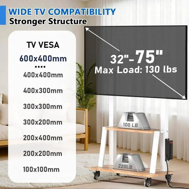Alt view image 3 of 6 - Mobile TV Stand with Power Outlet, Wood Shelf Portable TV Stand on Wheels for 32 to 55 65 70 75 inch Television, Height Adjustable White TV Cart, Holds up to 130LBS, Vesa 600×400mm