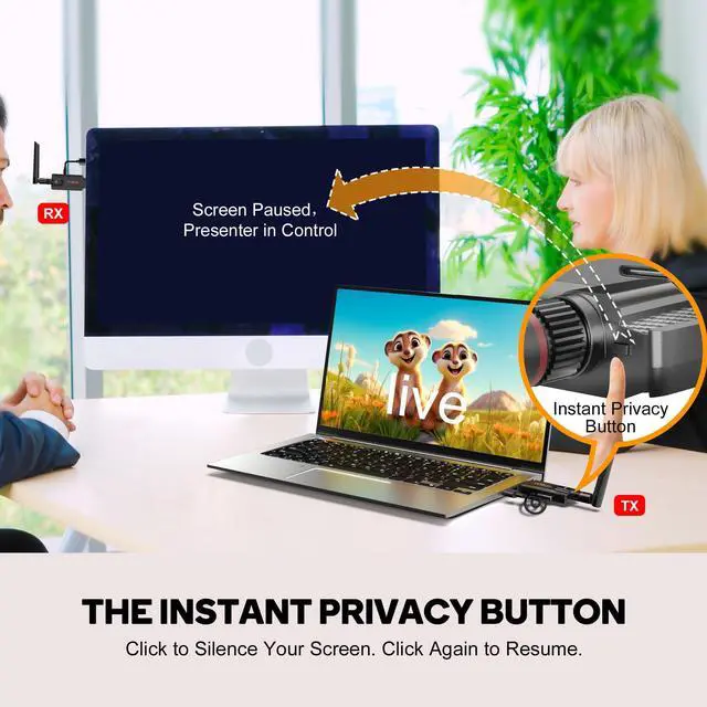 Alt view image 3 of 6 - Wireless HDMI Transmitter and Receiver, 1 to 2 Extender Kit 656ft Long Range Stable 1080P,5GHz 0.05s Low Lag with Privacy Button, Plug and Play for Streaming from Camera/TV Box/PC/Laptop to Monitor
