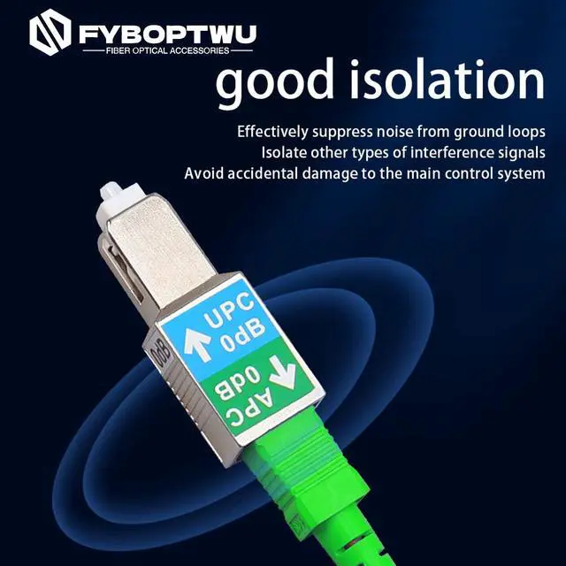 Alt view image 5 of 6 - 20pcs Fiber Optical Adapter - SC/UPC Male to SC/APC Female, SM Singlemode Hybrid Optical Fiber Convertor/Coupler