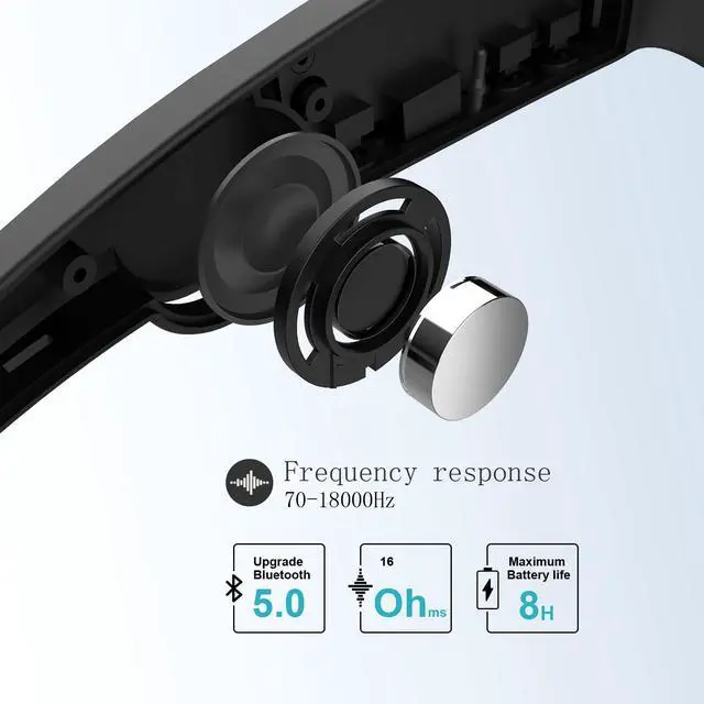 Alt view image 4 of 6 - Smart Bluetooth Safety Glasses for Work Audio Safety Glasses with Bluetooth Speaker for Men Women Built-in Mic Voice Assistant (Clear Lens)