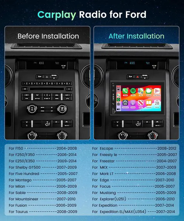 Alt view image 2 of 6 - 2G 64G Radio for Ford F150 F250 F350 E250 E350 Fusion Edge Explorer Expedition Car Stereo with Wireless Carplay Android Auto 7inch IPS Touchscreen/1280P Backup Camera/WiFi/FM RDS/HiFi/GPS/Bluetooth