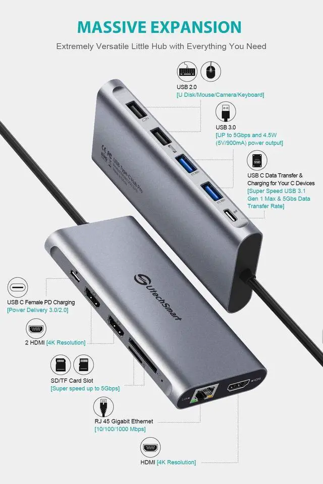 Alt view image 2 of 6 - USB C Hub, 3 HDMI Docking Station Triple Display 12 in 1 USB C Laptop Adapter with 4K HDMI PD3.0 SD TF Card Reader Gigabit Ethernet for MacBook Pro/Air/M1/M2 & Windows