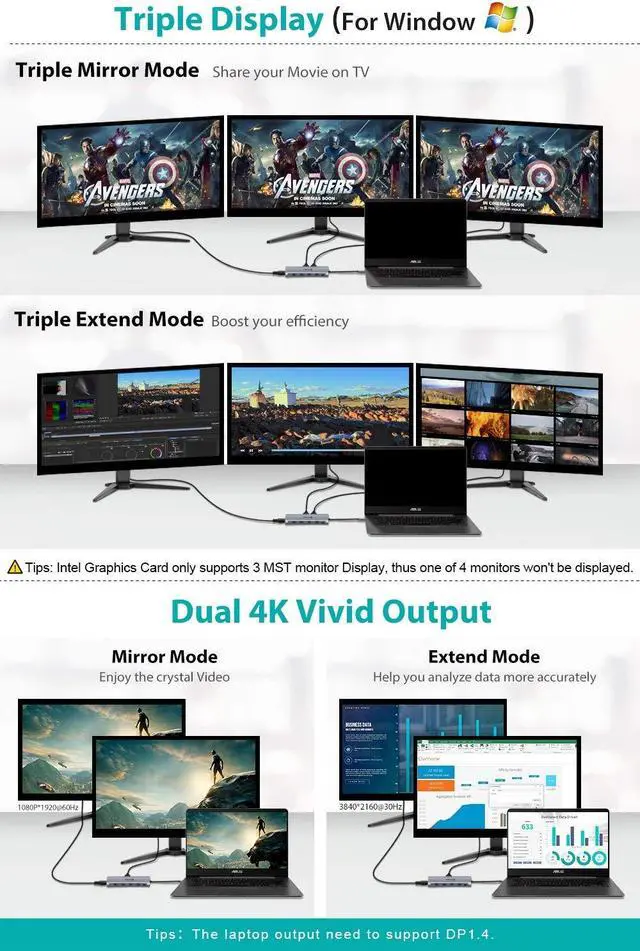 Alt view image 3 of 6 - USB C Hub, 3 HDMI Docking Station Triple Display 12 in 1 USB C Laptop Adapter with 4K HDMI PD3.0 SD TF Card Reader Gigabit Ethernet for MacBook Pro/Air/M1/M2 & Windows
