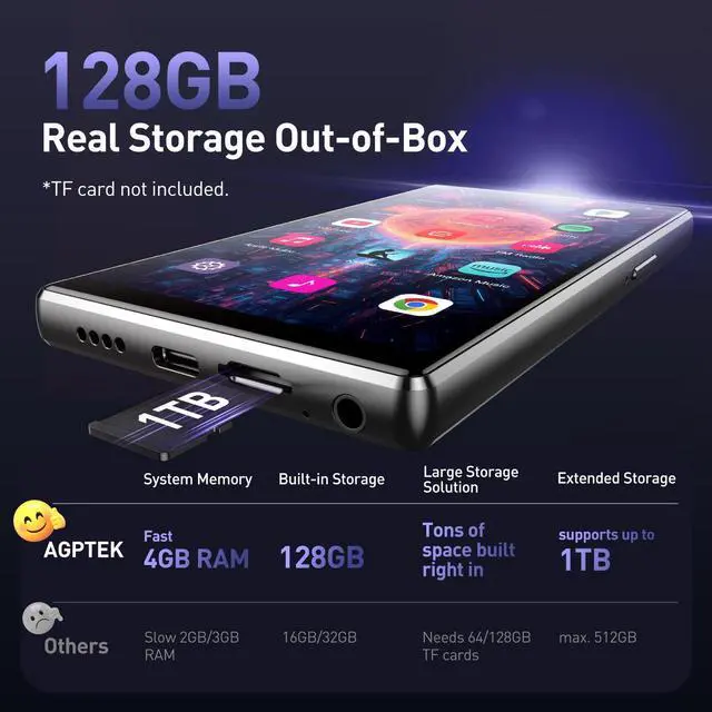 Alt view image 4 of 6 - T09 5'' 128GB MP3 Player with Bluetooth and WiFi, Andriod 13 Player | Touch Screen Music Player with Spotify, Audible, Youtube, Up to 1TB(Black)