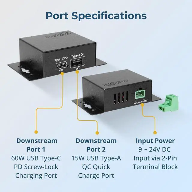 Alt view image 6 of 6 - Chargeit! Mini 75W Dual Port USB-A and USB-C PD Charger - QC 4.0 with PPS, Industrial Metal Chassis, Simultaneous Dual Port USB Fast Charging for Offices, Labs, and Vehicles (9~24V DC)