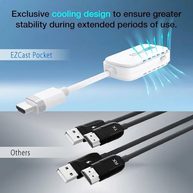 Alt view image 6 of 6 - Wireless Transmitter & Receiver Kit HDMI & Type-C Transmitter and HDMI Receiver, Ultra-Low Latency, Plug & Play for PC, Laptop, Projector