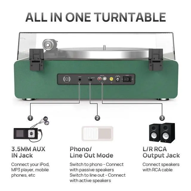 Alt view image 6 of 6 - Turntable Record Player with Built-in Speakers, Vinyl Record Player Support Bluetooth Playback Auto Stop 33&45 RPM Speed RCA Line Out AUX in All-in-one Belt-Drive Turntable for Vinyl Records Green
