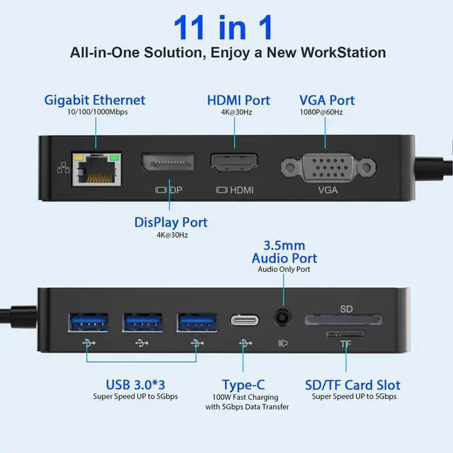 Alt view image 3 of 6 - Surface Thunderbolt 4 Dock Triple Displays, 11 in 1 Surface USB4 Dock Docking Station with 4K HDMI+DP+VGA for Surface Pro 12/11/10/9/8/X/7+/7, Laptop 7/6/5/4/3, Laptop Studio 2/1, Go 4/3/2/1