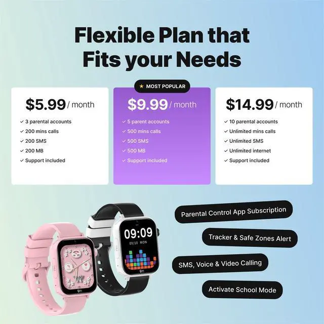 Alt view image 3 of 6 - Kipywatch Smart Watch for Kids - Kids Watch with GPS Tracker, Safe Zones Alert Camera, Voice & Video Call, School Mode Parental App, Subscription Required - Extra White Strap - Gifts for Boys 3-12
