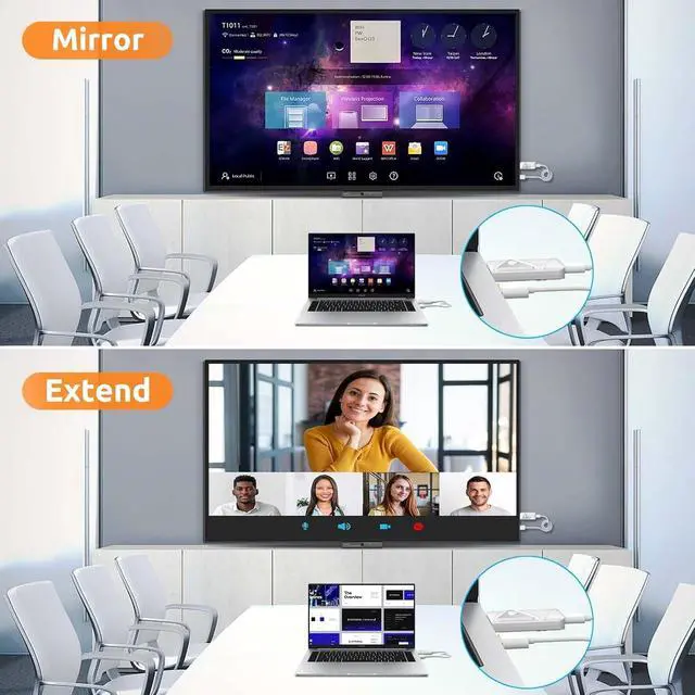 Alt view image 4 of 6 - Wireless HDMI Transmitter and 2 Receivers 382FT/100M, 2.4G+5G Plug & Play Wireless HDMI Extender Kit 4K Decode for Video and Audio to Monitor from Laptop