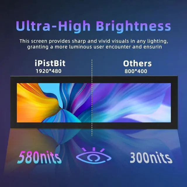 Alt view image 3 of 6 - iPitstBit 8.8 Inch Touchscreen Monitor, 1920x480 PC Temperature Display, PC Sensor Panel Display, IPS USB Mini Screen for Raspberry Pi, AIDA64 CPU RAM Data Monitor ARGB Computer Case