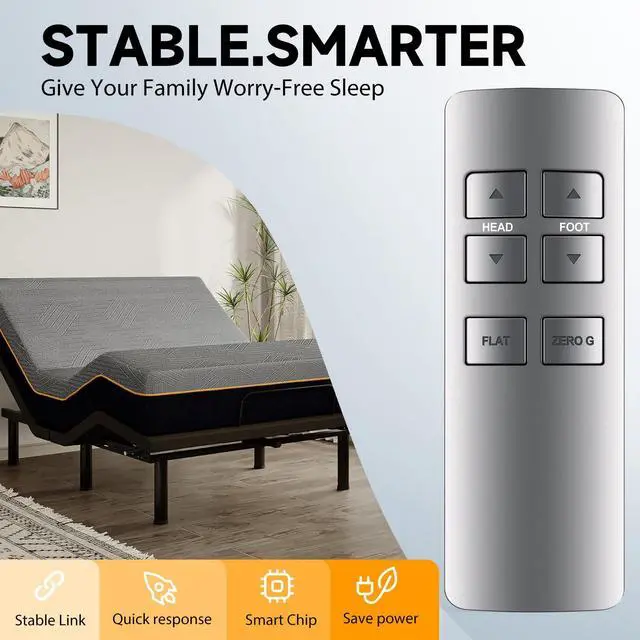 Alt view image 3 of 6 - Replacement Remote Control fit for Serta Motion Essentials 3 (III) or iSeries Base Adjustable Bed