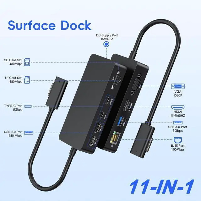 Alt view image 2 of 6 - New MS Surface Dock 2, 11-in-1 Surface Pro Docking Station 4K@60HZ HDMI+VGA, Surface Docking Station for Surface Pro 11/10/9/8/X/7/6/5/4/3, Surface Laptop 6/5/4/3/2/1, Laptop Go 3/2/1, Book