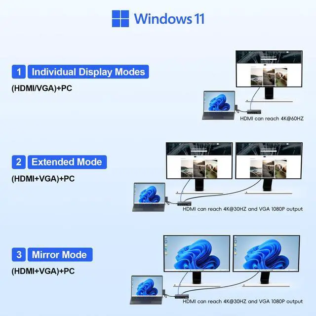 Alt view image 3 of 6 - New MS Surface Dock 2, 11-in-1 Surface Pro Docking Station 4K@60HZ HDMI+VGA, Surface Docking Station for Surface Pro 11/10/9/8/X/7/6/5/4/3, Surface Laptop 6/5/4/3/2/1, Laptop Go 3/2/1, Book