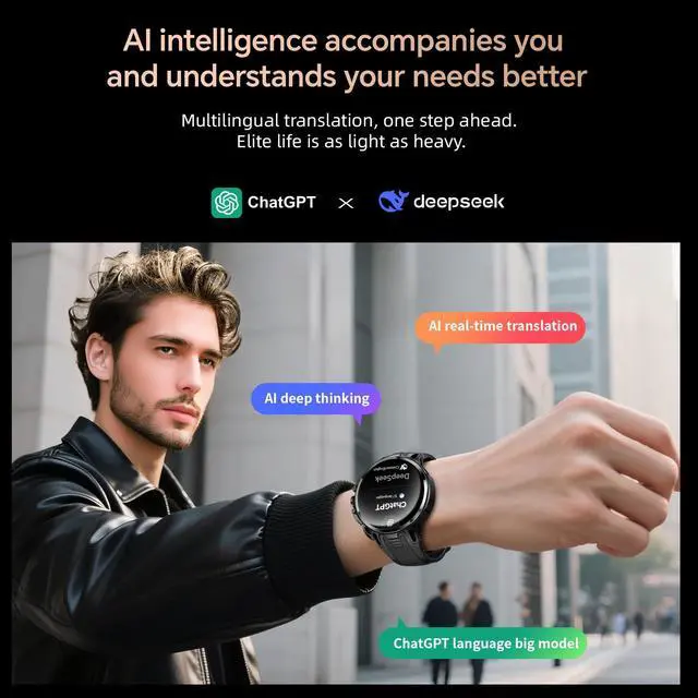 Alt view image 5 of 6 - 4G Android Smart Watch, 1.75'' AMOLED Screen 3GB+32GB Sports Fitness Activity Tracker Smartwatch for Men Women, with SIM Card Slot, Rotating Camera, GPS NFC WiFi (Black)