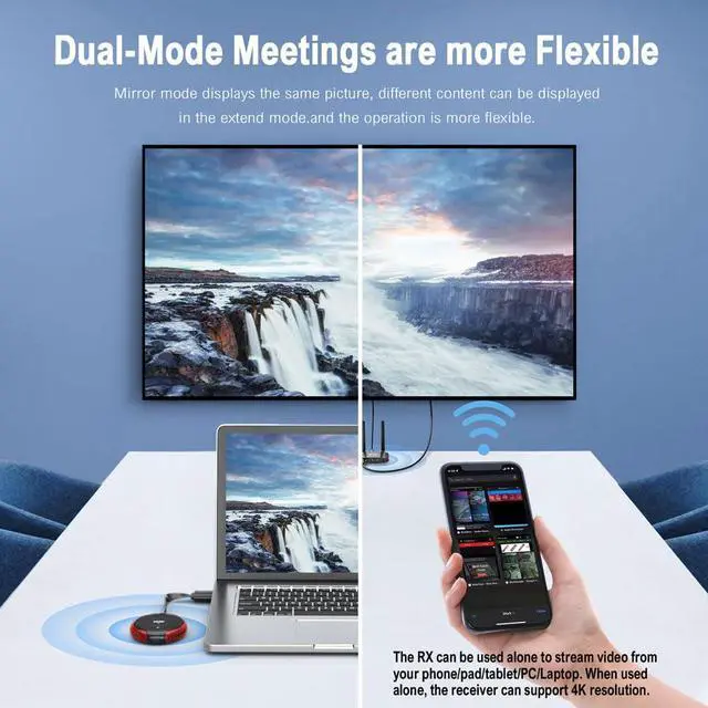 Alt view image 6 of 6 - Wireless HDMI Transmitter Receiver 4K- 5.8G Multiple Extender Transmission Stable Video & Movie, Plug & Play, Support HDMI & VGA Dual Screens, Wireless Laptop to TV 165FT/50M