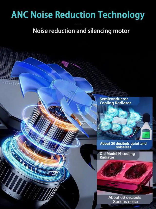 Alt view image 6 of 6 - 8-Fan Laptop Cooling Pad with Thermoelectric Cooler, 5-Speed Independent Control, 10 RGB Lights, 7-Height Adjustable Metal Panel Laptop Cooler, for 15.6-21 Inch Gaming Laptops