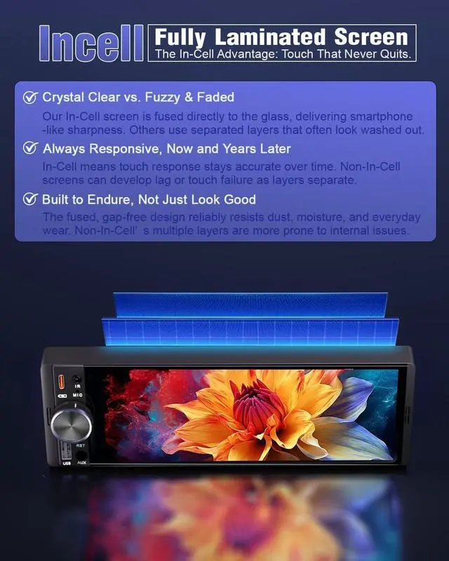Alt view image 4 of 6 - Single Din Touchscreen Radio with Wireless Apple Carplay&Android Auto,6.36" Incell Touchscreen Radio with Type-C Fast Charge(QC/PD 3.0),AHD Reversing,DSP,Voice Control (US-6.3")