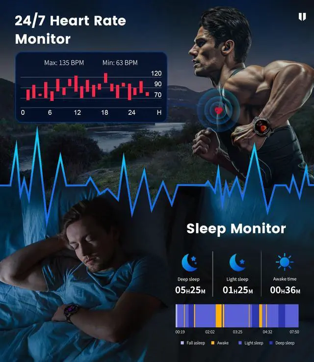 Alt view image 6 of 6 - Military Smart Watches for Men(Answer/Make Calls) with LED Flashlight,530mAh Large Battery,1.43" AMOLED Sports Smartwatch with 170+ Sport Modes,5ATM Waterproof Fitness Tracker for iOS Android,3 Straps