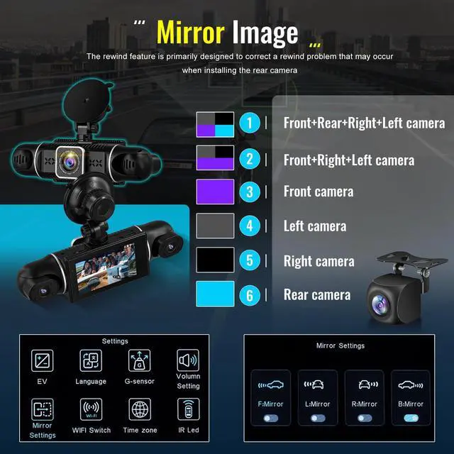 Alt view image 4 of 6 - 4 Channel Dash Cam 360° Coverage: Front 2K + Triple 1080P Car Camera Built-in WiFi Car Camera with App, Front Rear Left Right Inside with G-Sensor/Night Vision/Loop Recording + 64GB Card