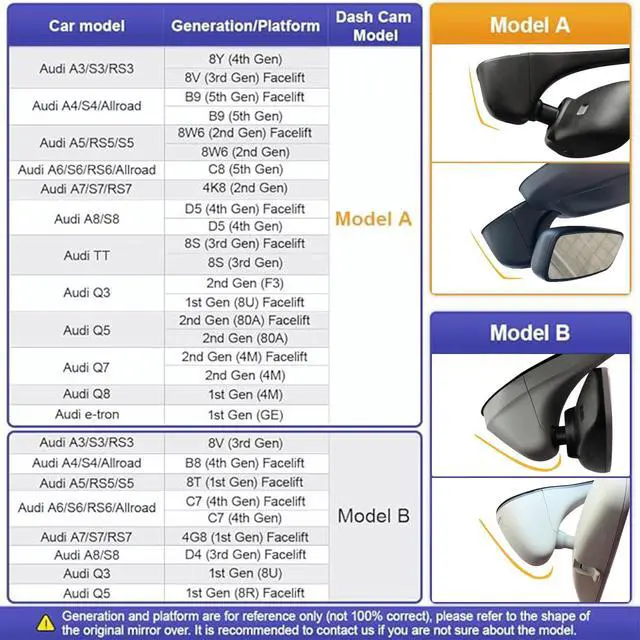 Alt view image 3 of 6 - Front 4K & Rear 1080P Dash Cam for Audi 2019-2026 A4 A6 Allroad A3 A5 Q5 S4 S6 Q7 A8 Q8 S8 TT A7 S5 Q3 e-tron (Model A),CarVideo Recorder,OEM-Style,Loop Recording,WiFi & App,128G Card