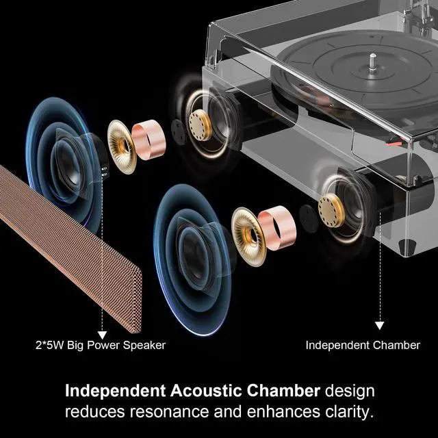 Alt view image 5 of 6 - Vinyl Record Player with Speakers, Pink Vintage Bluetooth Record Player with EQ Sound Modes & LED Display, 3-Speed Turntable for Vinyl Records, USB Recording, TF Card Playback, AUX & RCA Output