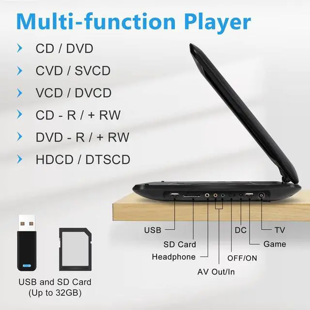 Alt view image 5 of 6 - 16.9'' Portable DVD Player with 14.1 HD Large Swivel Screen, DVD Player Portable with Screen Buttons for Easy Control, 6 Hrs Battery, Car Charger, Region Free, Support USB/SD Card, Black