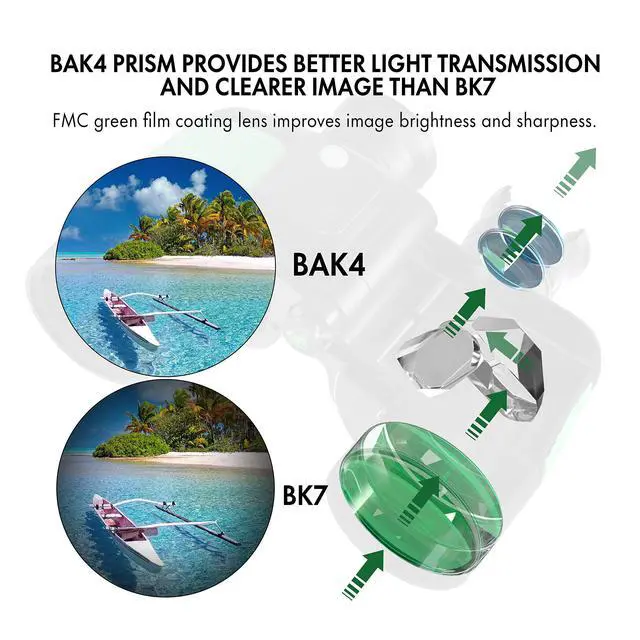 Alt view image 2 of 6 - 7X50 Marine Binoculars IPX7 Waterproof Binoculars for Boating with Illuminated Rangefinder and Compass BAK4 Prism FMC Military Floating for Navigation Hunting w/Bag and Strap