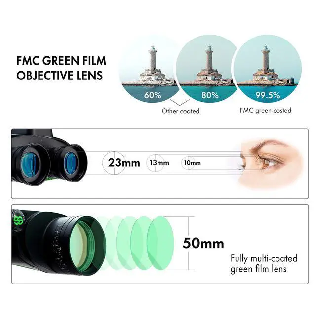Alt view image 4 of 6 - 7X50 Marine Binoculars IPX7 Waterproof Binoculars for Boating with Illuminated Rangefinder and Compass BAK4 Prism FMC Military Floating for Navigation Hunting w/Bag and Strap