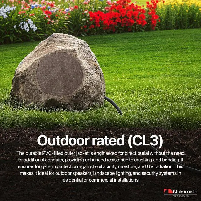 Alt view image 6 of 6 - 12/2 (250-Foot) in-Wall & Direct Burial (UL CL2 CL3 Rated) Oxygen-Free Copper (OFC) 2-Conductor Speaker Cable Wire, Outdoor In-Ground, in-Ceiling, Riser, Black (12AWG / 250ft / 76.21m)